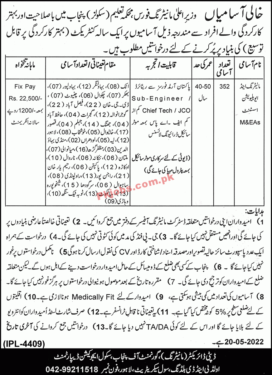 CM Office Jobs 2022 | Chief Minister Office Monitoring Task Force Announced Management Jobs 2022