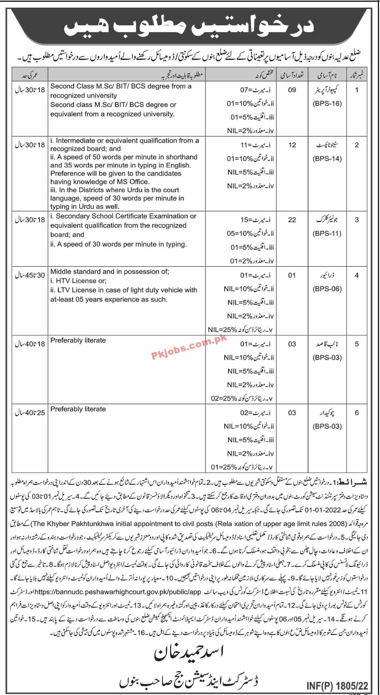 Court Jobs 2022 | District & Session Judge Court Head Office Announced Management Jobs 2022