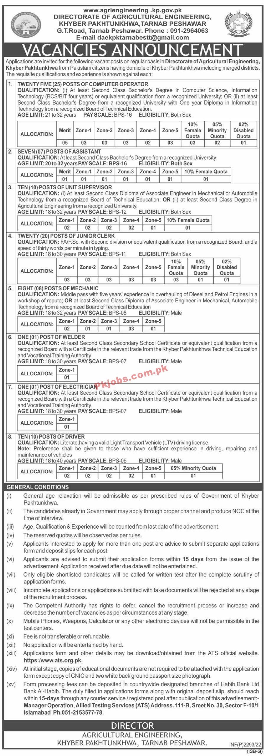 Directorate of Agriculture Engineering Department Head Office Announced Latest Advertisement Jobs 2022