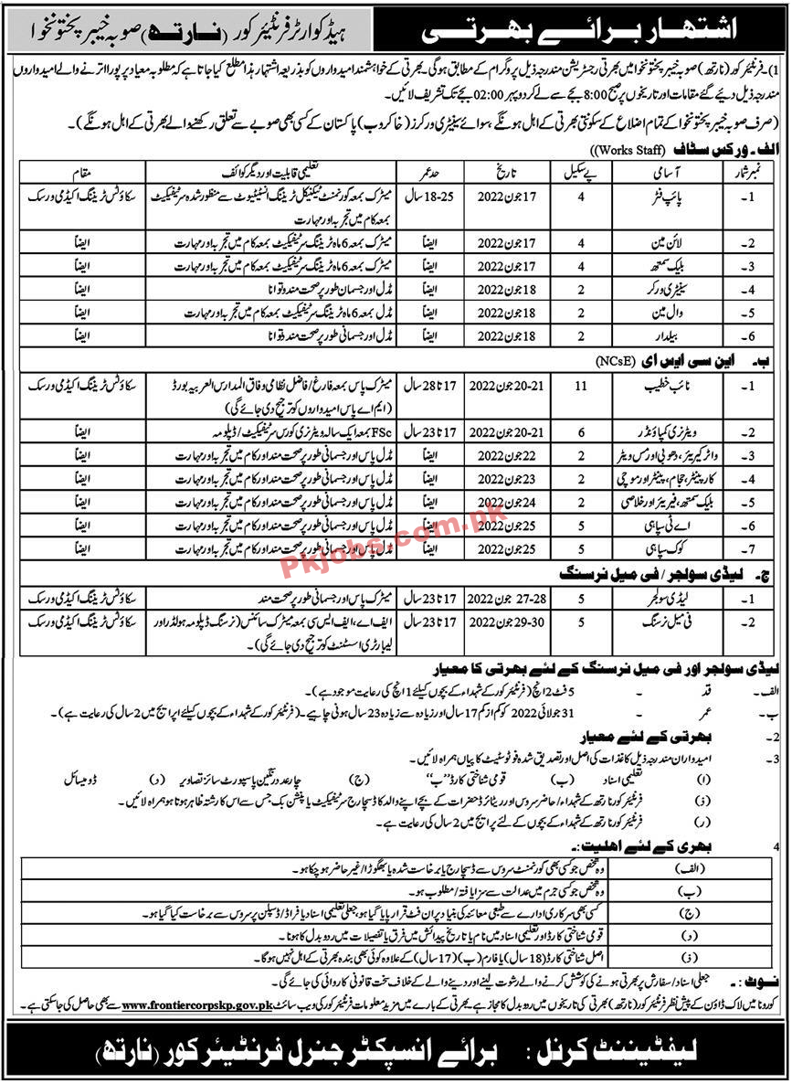 FC Jobs 2022 | Frontier Corps Headquarters Announced Latest Recruitments Jobs 2022