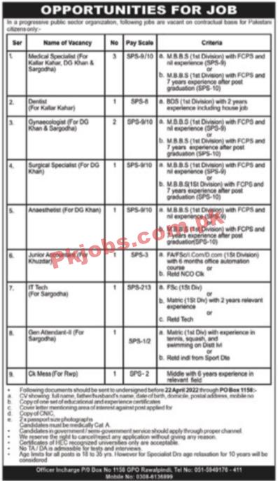 Federal Jobs 2022 | Federal Public Sector Organization Head Office Announced Latest Recruitments Jobs 2022