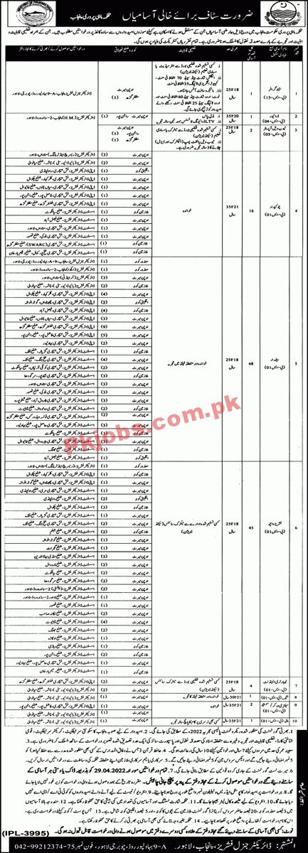 Fisheries Jobs 2022 | Ministry of Fisheries & Wildlife Headquarters Announced Latest Advertisement Jobs 2022