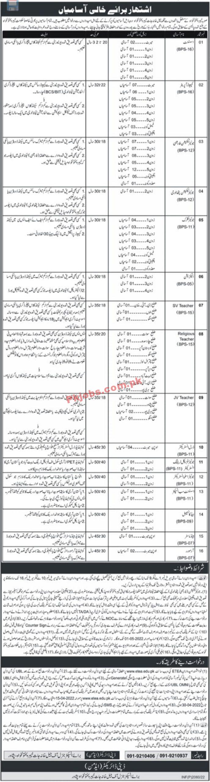 Jail Department Jobs 2022 | Jail Department Headquarters ETEA Announced Latest Advertisement Jobs 2022