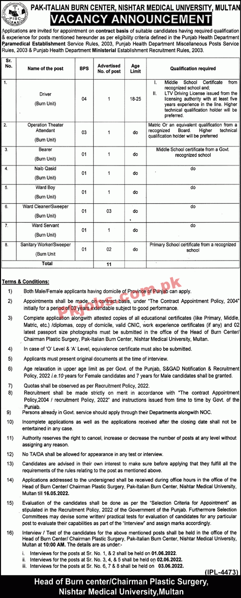 Pak Italian Burn Center Nishtar Hospital Latest Jobs 2022 for Driver,Ward Boy,Ward Servant and More New Govt Jobs