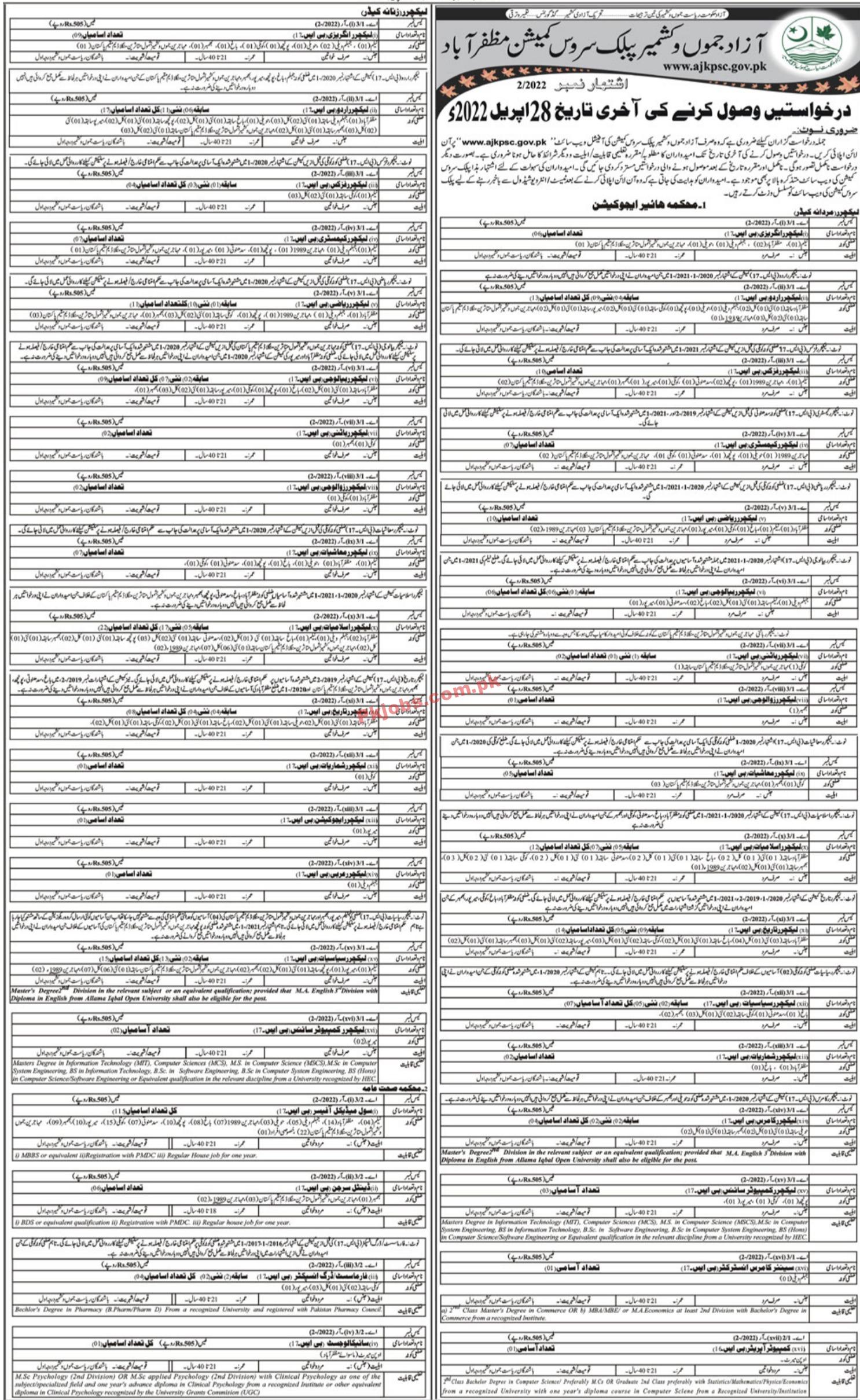 Provincial Jobs 2022 | Provincial Public Service Commission Head Office Announced Latest Recruitments Jobs 2022