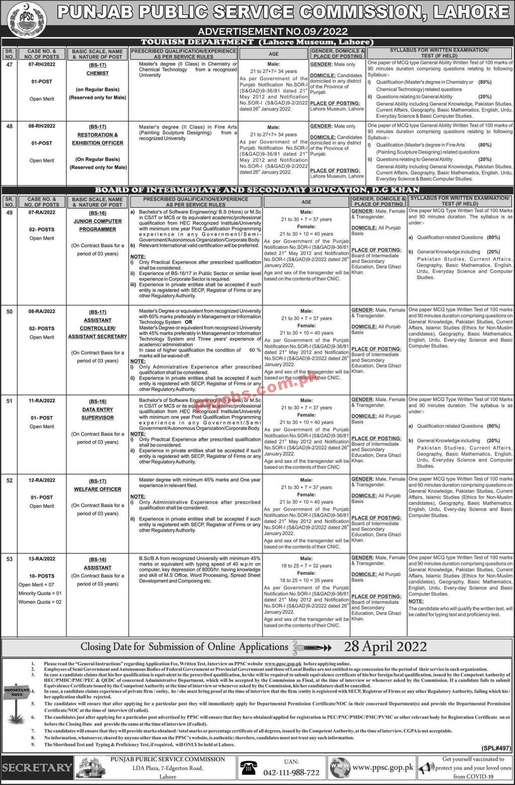 Provincial Jobs 2022 | Provincial Public Service Commission Headquarters Announced Latest Recruitments Jobs 2022