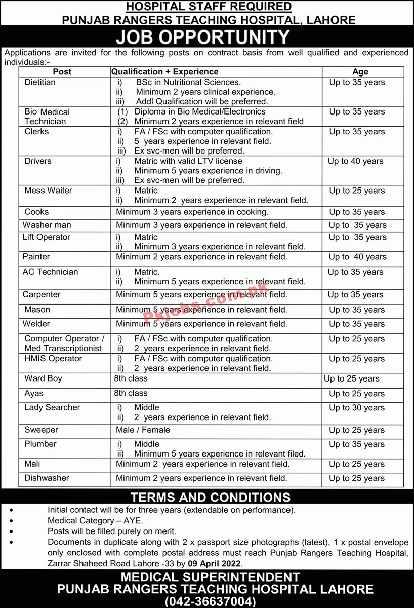 Ranger Jobs 2022 | Rangers Teaching Hospital Head Office Announced Latest Recruitments Jobs 2022