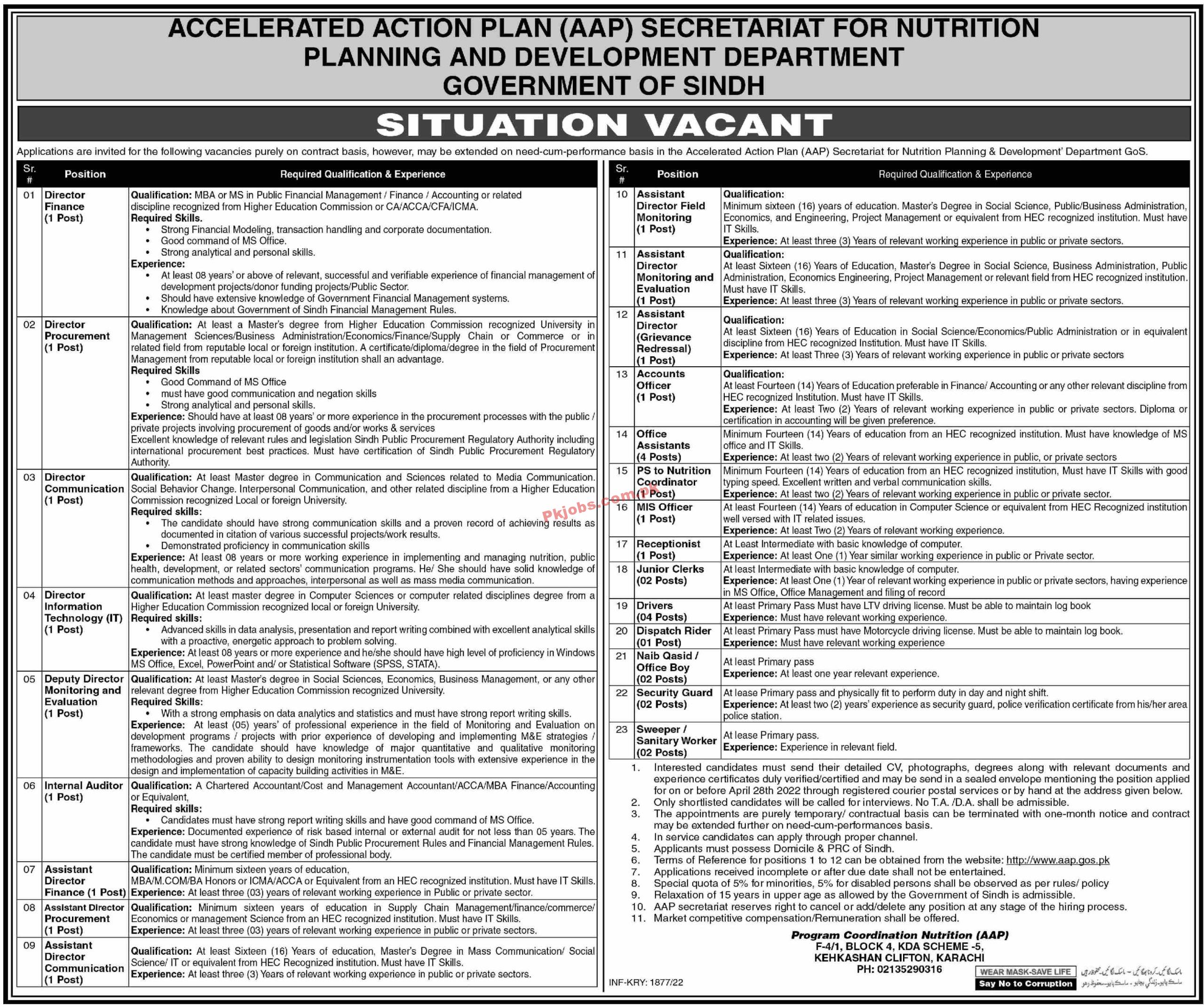 Secretariat Jobs 2022 | Planning & Development Department Secretariat Head Office Latest Advertisement Jobs 2022