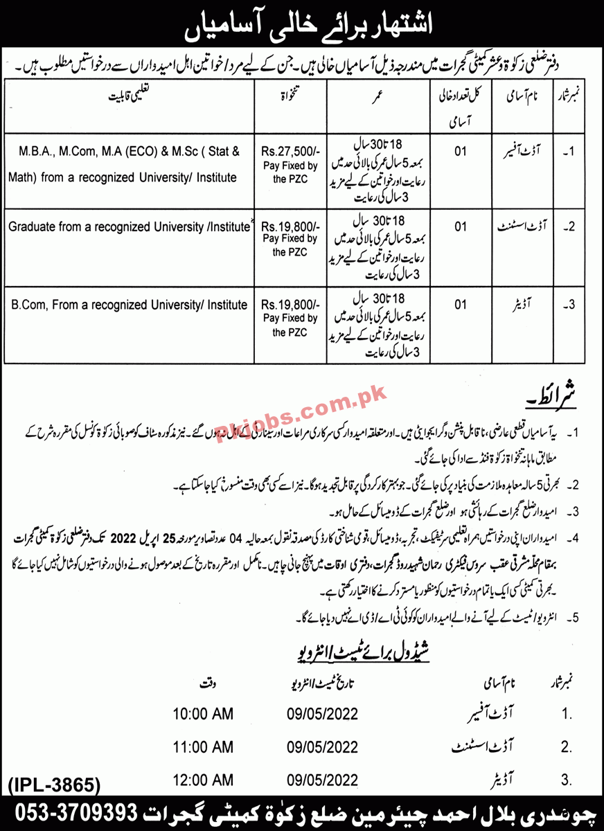 Zakat Department Jobs 2022 | Zakat & Ushr Department Headquarters Announced Latest Management Jobs 2022