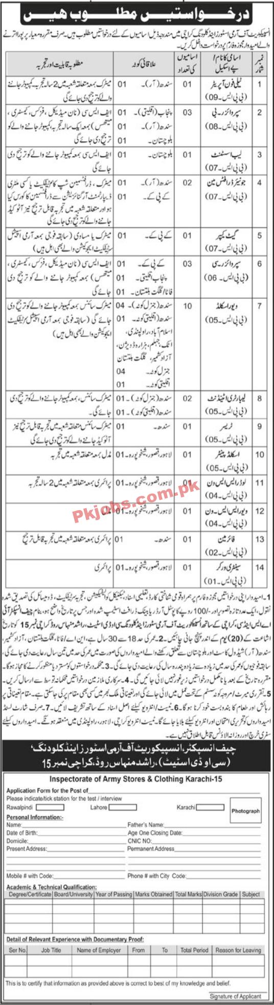 Army Jobs 2022 | Inspectorate of Army Stores & Clothing IAS&C Headquarters Announced Management Jobs 2022