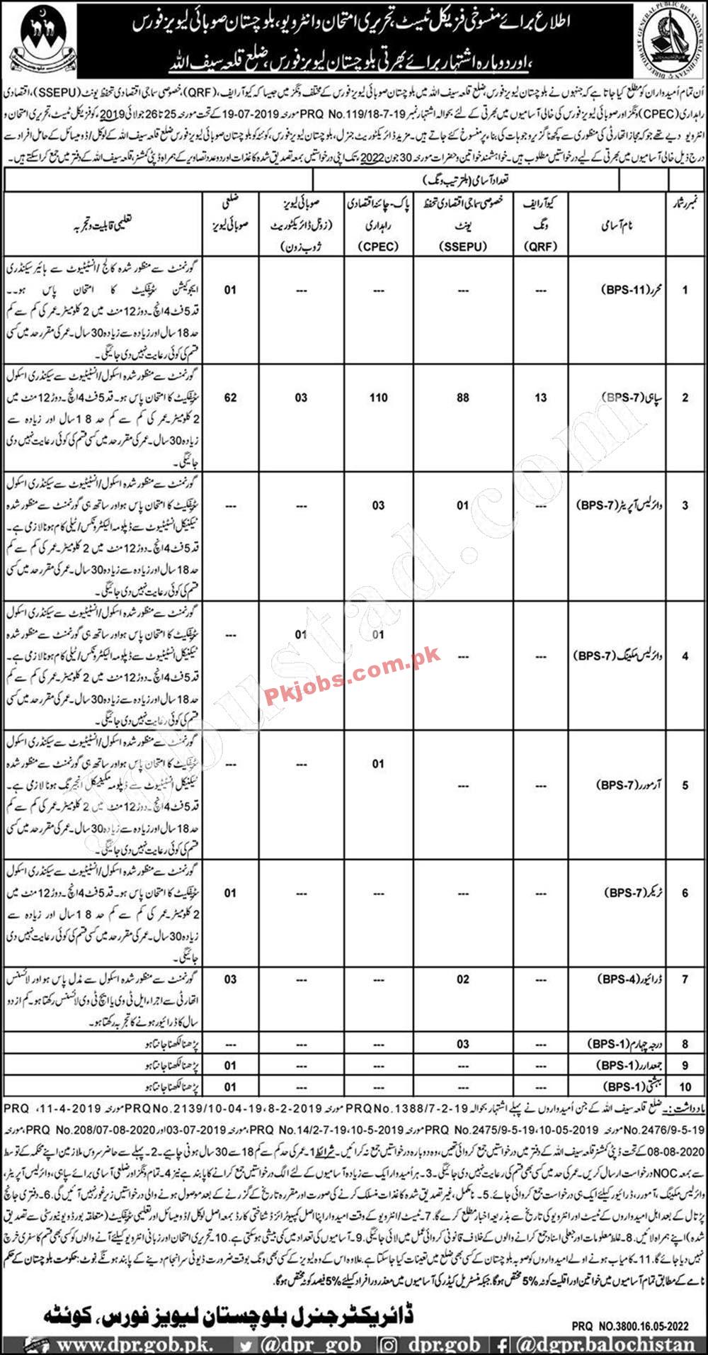 Government It Jobs Balochistan Levies Force Jobs 2022 – Pk Jobs