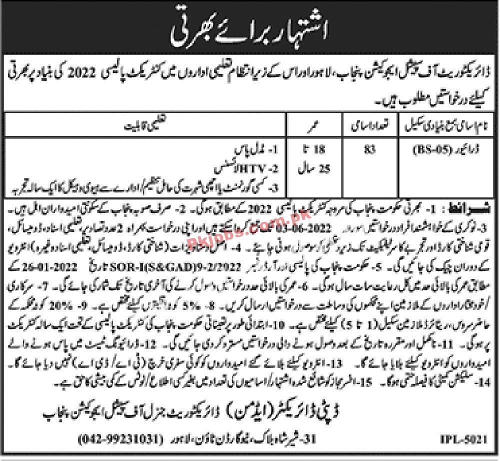 It Jobs in Government Sector Special Education Department Punjab Jobs 2022 – Pk Jobs