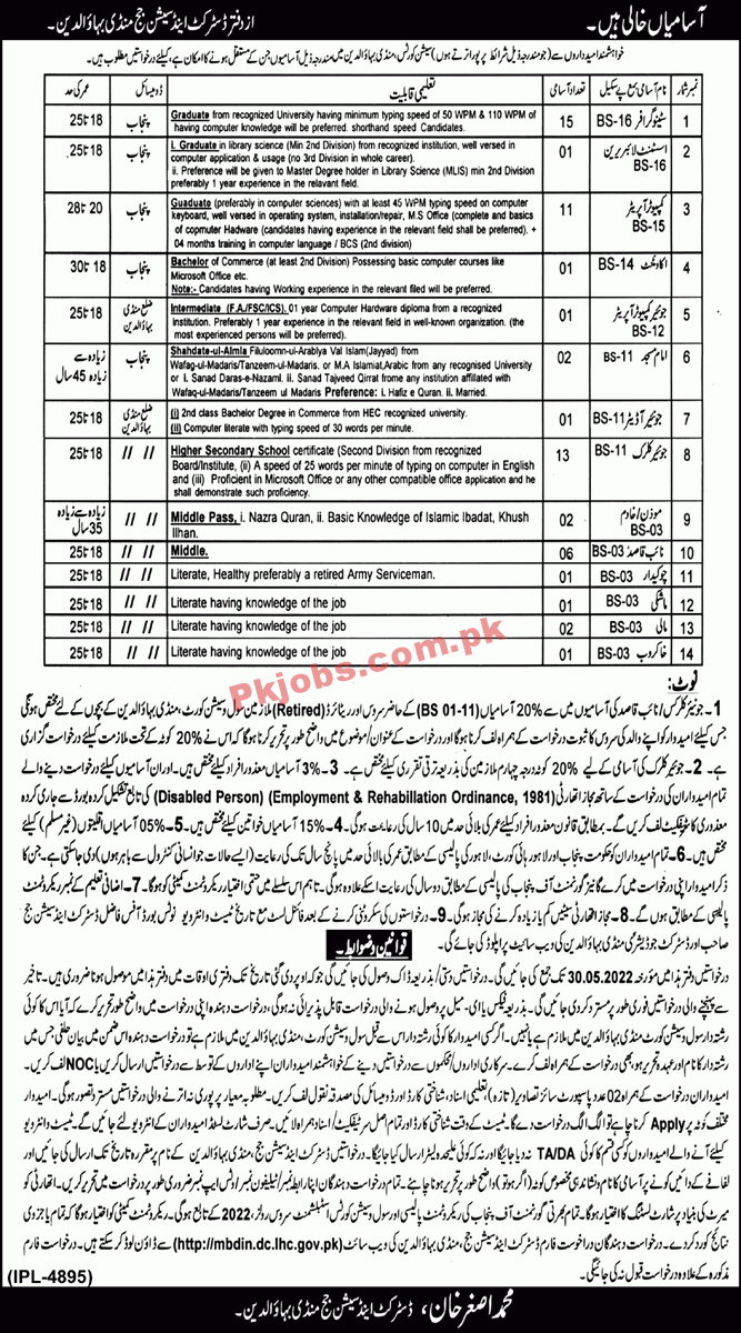 Jobs in District & Session Judge Mandi Bahauddin