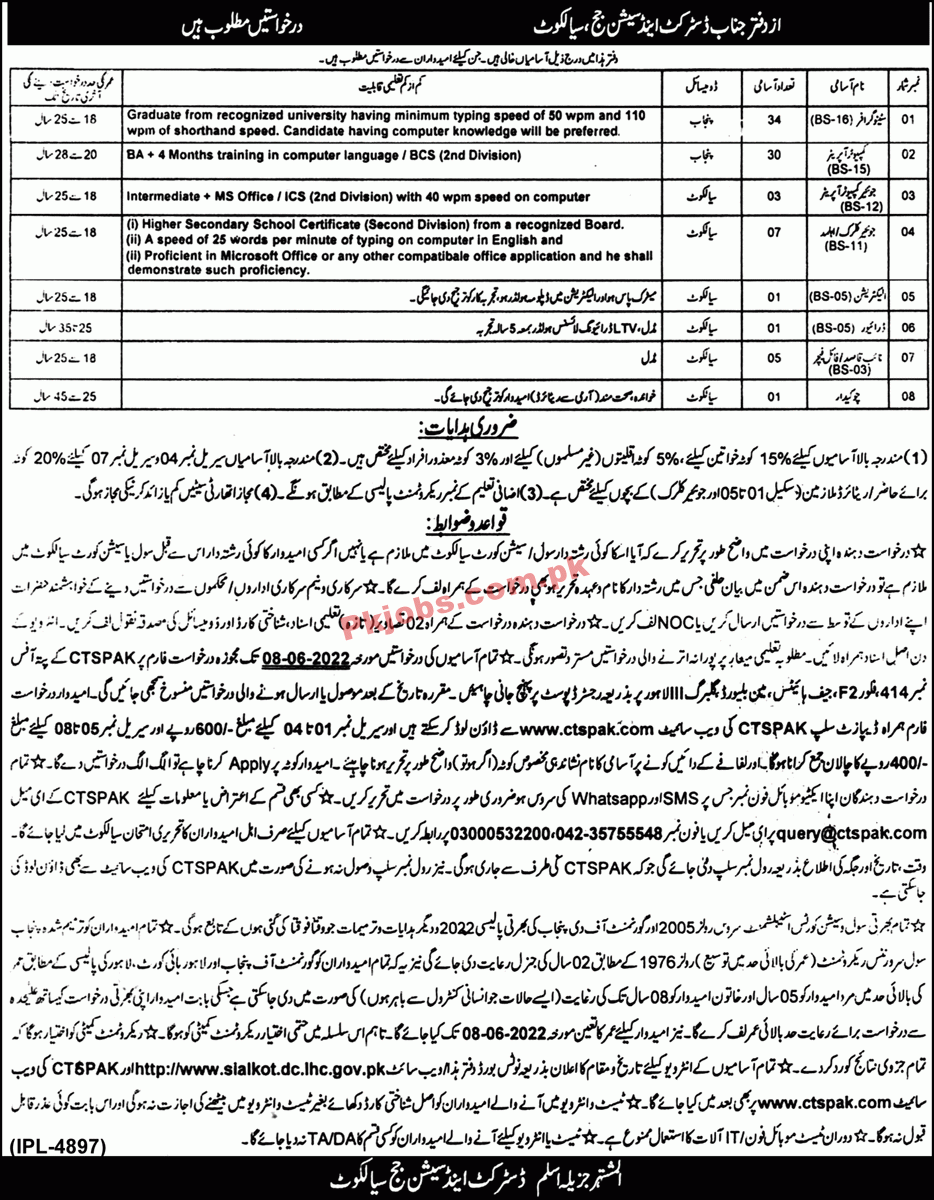 Jobs in District & Session Judge Sialkot