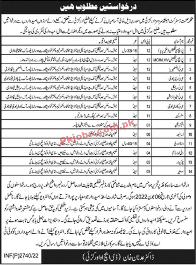 Jobs in Health Department Orakzi