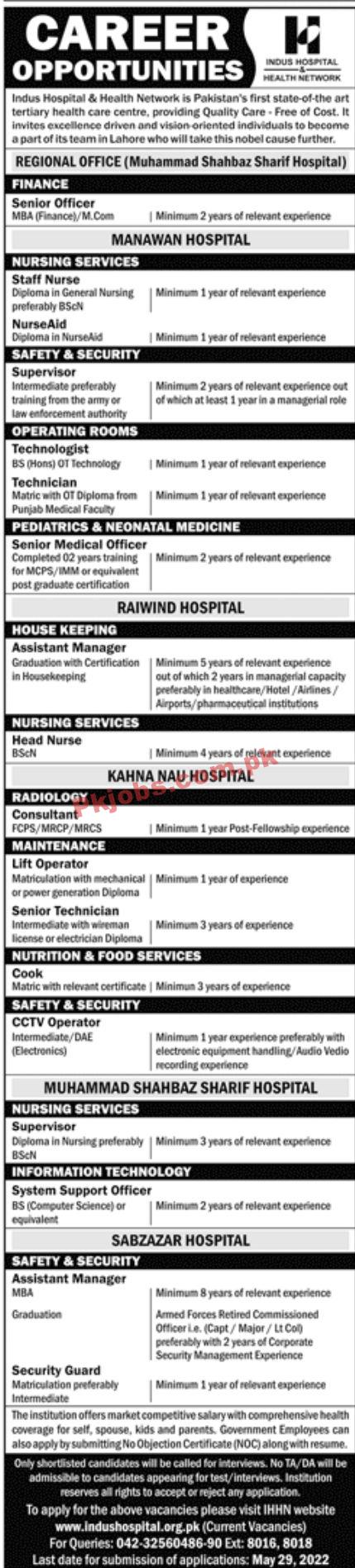 Jobs in Indus Hospital & Health Network in Pakistan’s