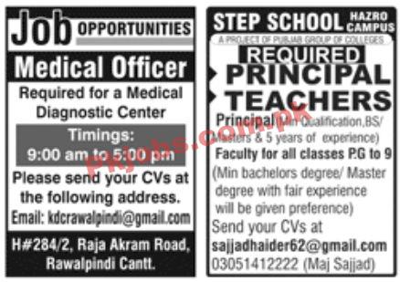 Jobs in Jang Newspaper Jobs 23 May 2022