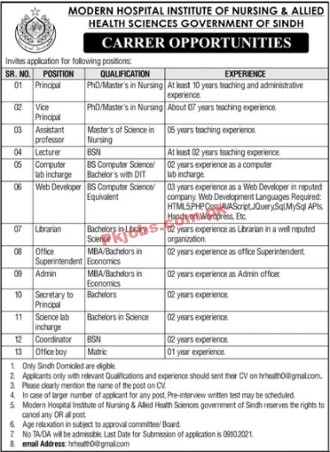 Jobs in Modern Hospital Institute of Nursing & Allied Health Sciences Government of Sindh