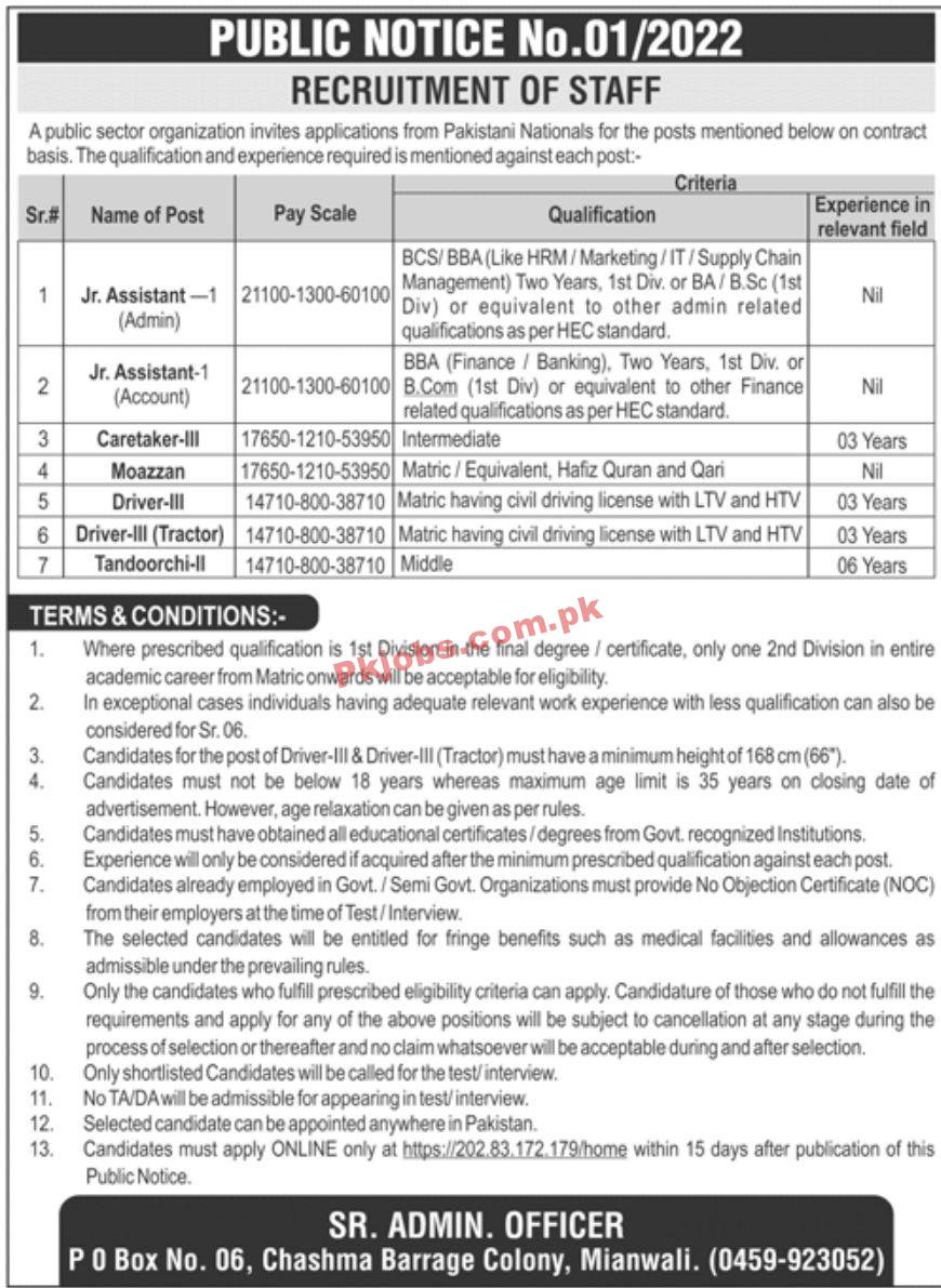 Jobs in PAEC