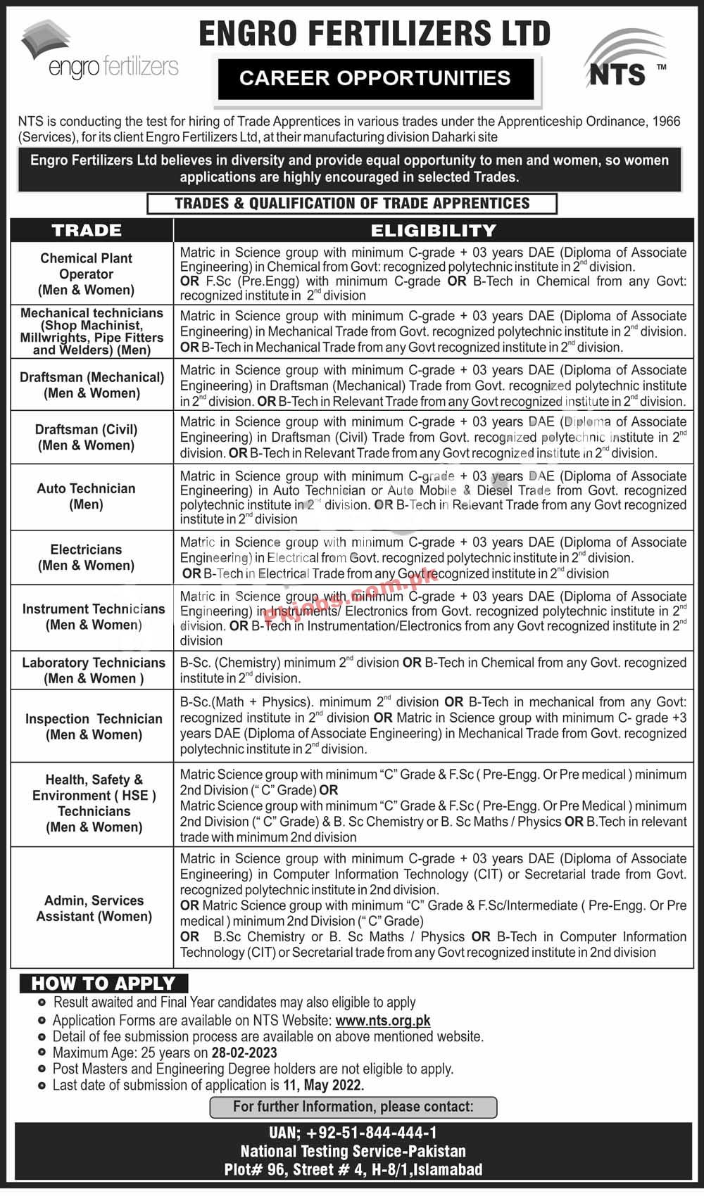 Jobs in Pakistan Today NTS National Testing Service Jobs 2022 – Pk Jobs