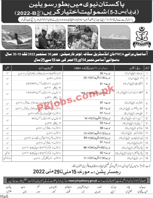 Join Pak Navy As Civilian Pk Jobs 2022 Apply Online Registration Form