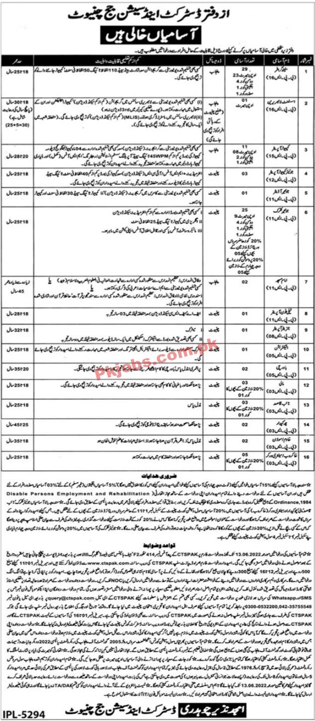Judiciary Jobs 2022 | District & Session Court Judge Office Announced Mangement Jobs 2022
