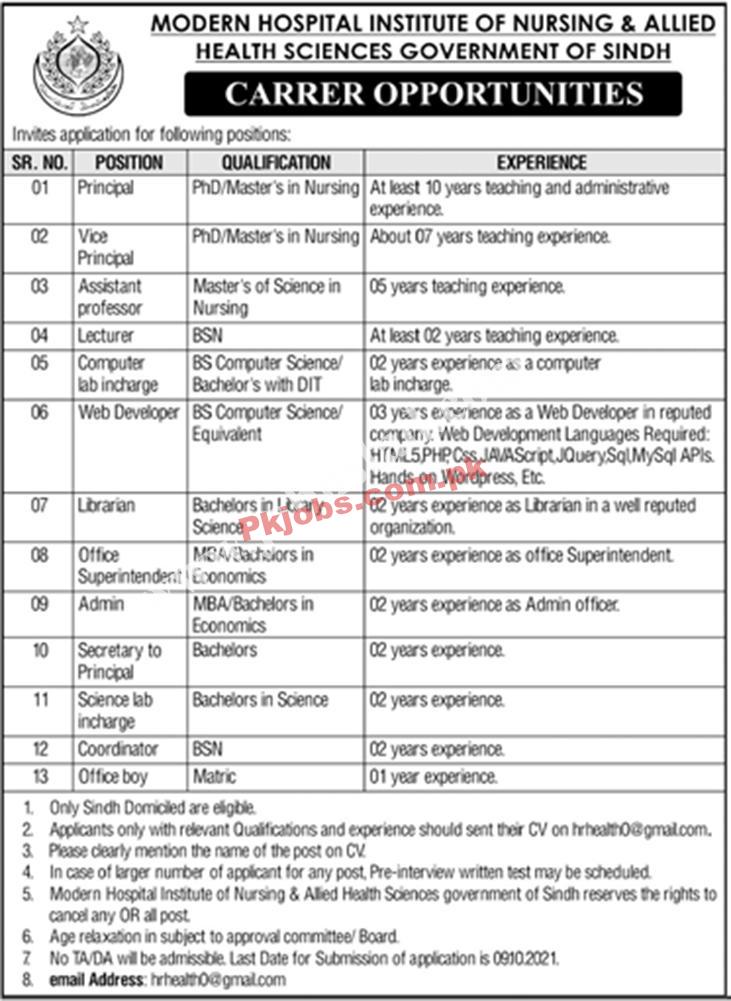 Karachi Modern Hospital Institute of Nursing and Allied Head Sciences Today Govt Jobs 2022 Advertisement – Pk Jobs