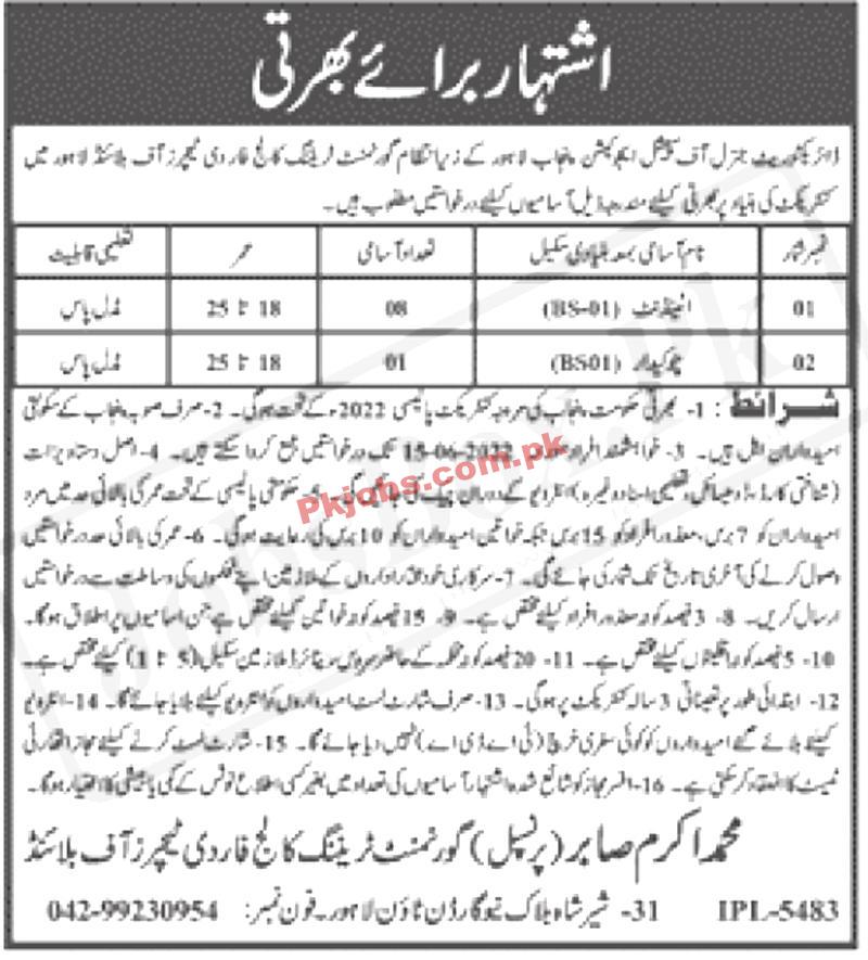 Lahore Education Department Punjab Government in Pakistan Today Jobs 2022 Advertisement – Pk Jobs