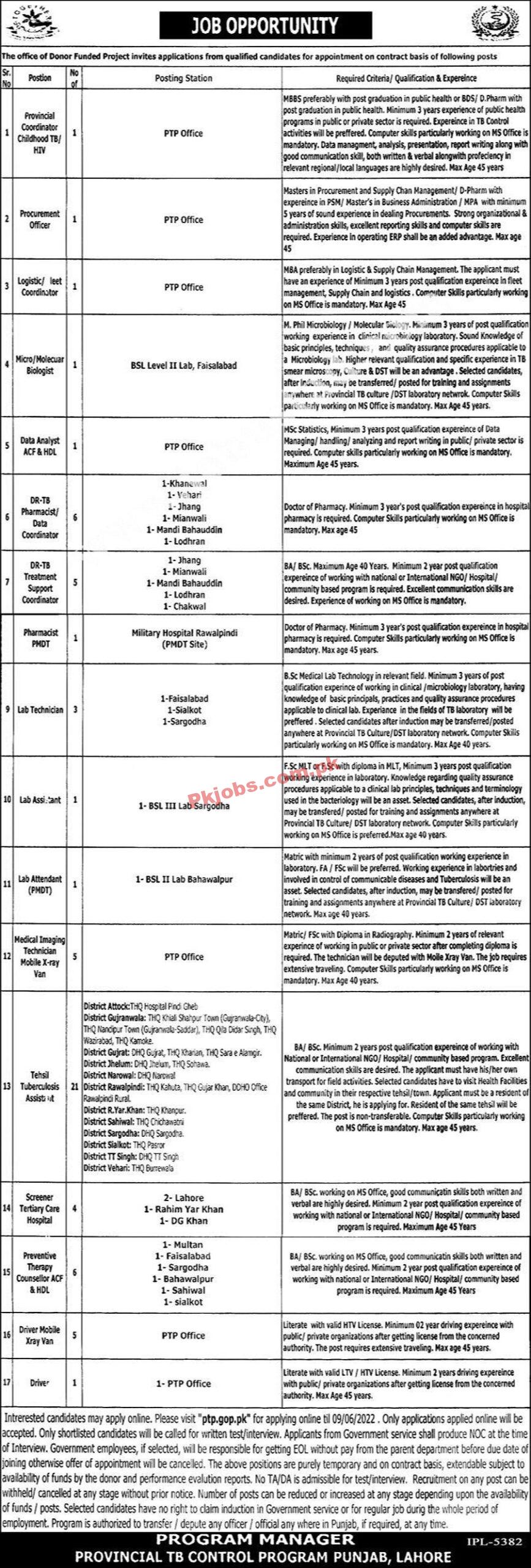 Lahore Provincial TB Control Program Punjab Today Govt Jobs 2022 Advertisement – Pk Jobs