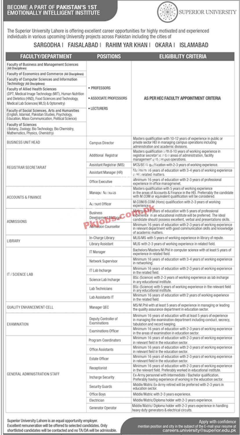 Lahore Superior University Pakistan New Jobs 2022 Advertisement – Pk Jobs