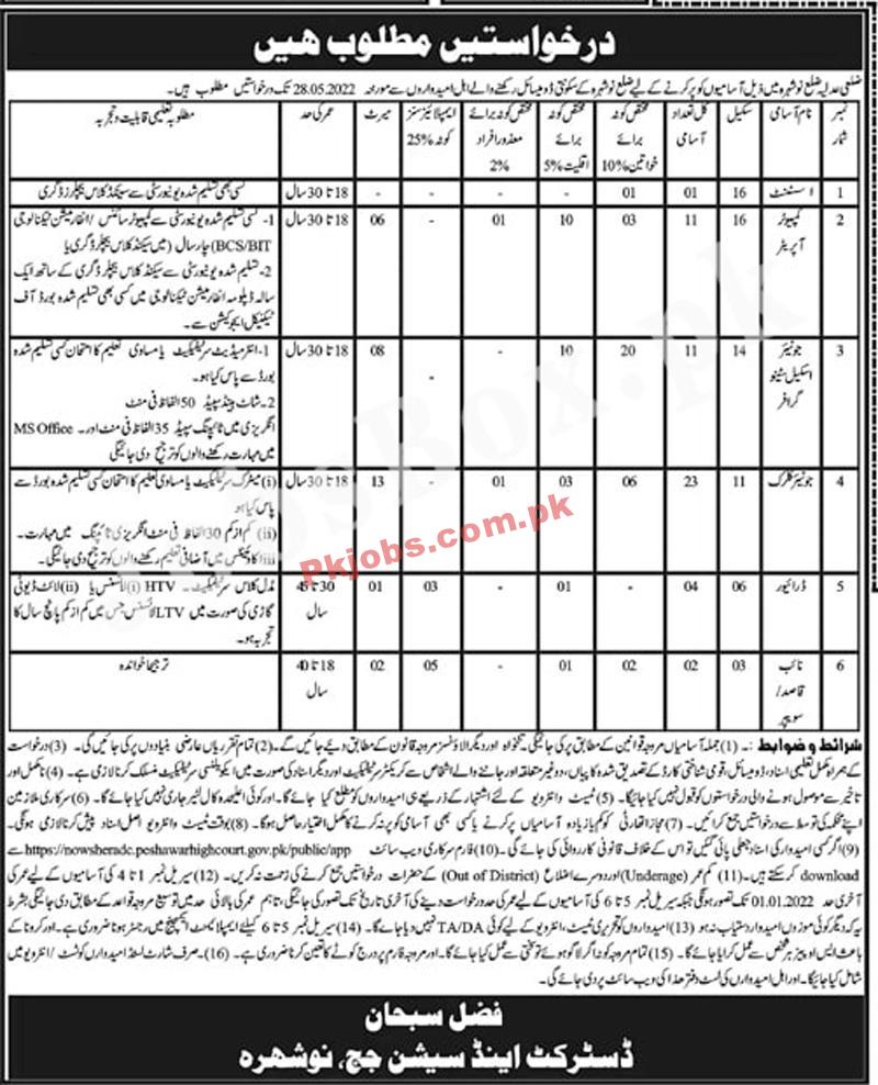 Latest Government Jobs District & Session Courts Jobs 2022 – Pk Jobs