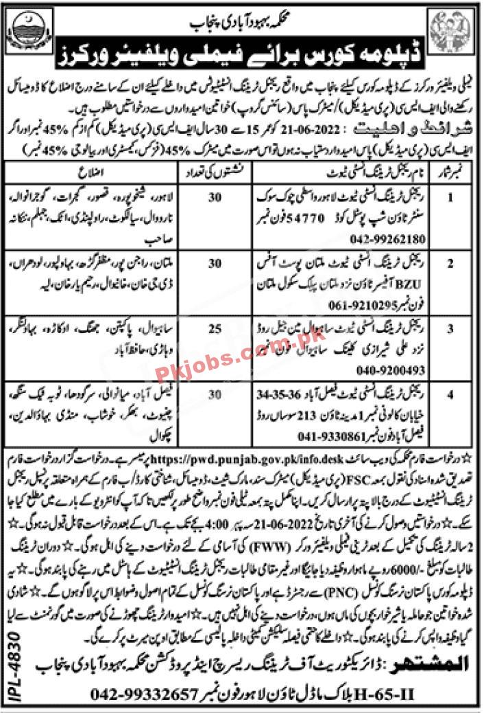 Latest Government Jobs Population Welfare Department Punjab Jobs 2022 – Pk Jobs