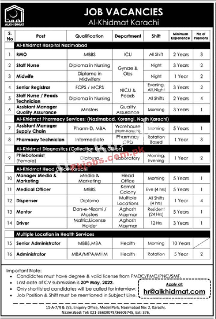 Latest Govt Jobs Al Khidmat Karachi Jobs 2022 – Pk Jobs