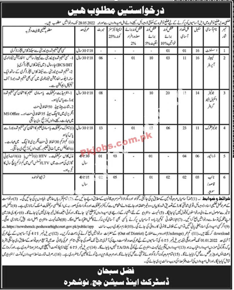 Latest Govt Jobs District and Session Court Jobs 2022 – Pk Jobs