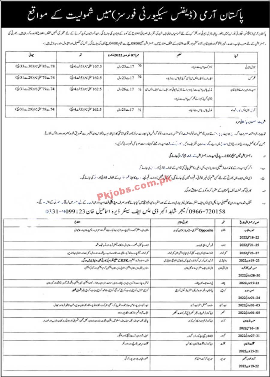 Latest Govt Jobs Pakistan Army Defence Security Force Jobs 2022 – Pk Jobs