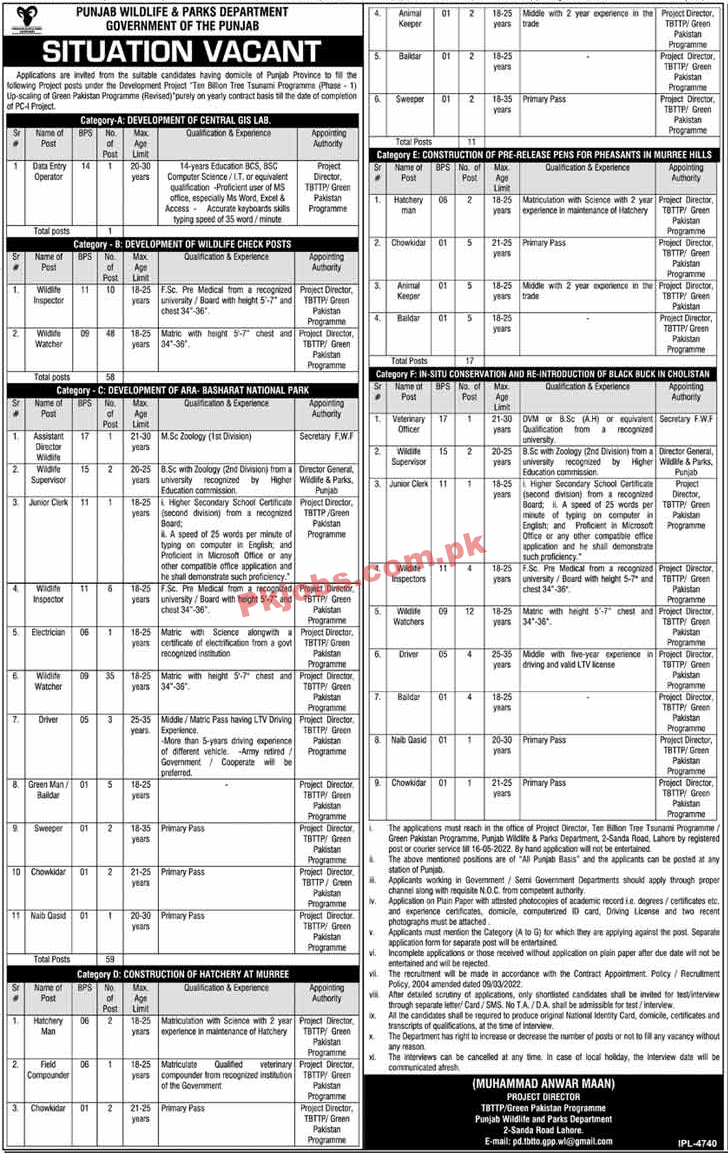 Latest Govt Jobs Punjab Wildlife & Parks Department Jobs 2022 – Pk Jobs