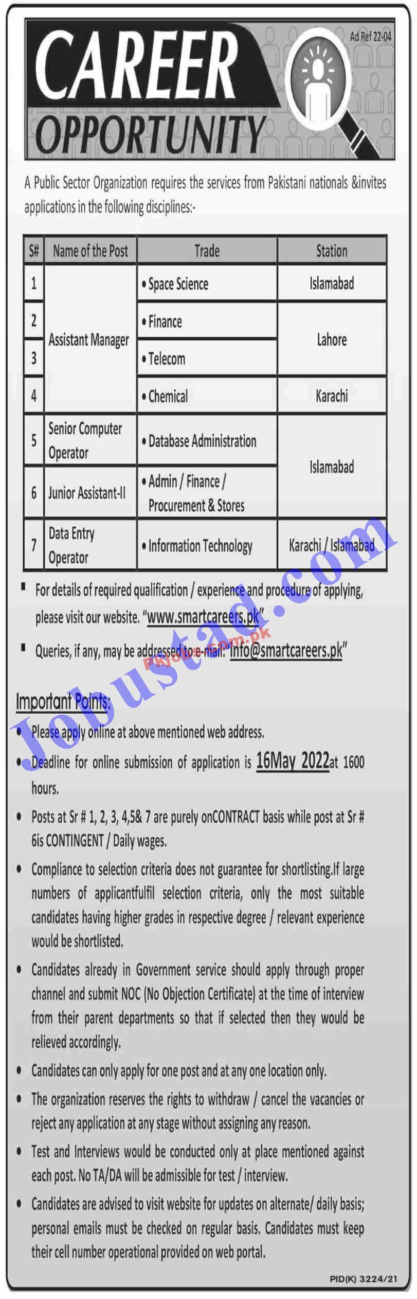 New Jobs Pakistan Today Public Sector Organization Jobs 2022 – Pk Jobs