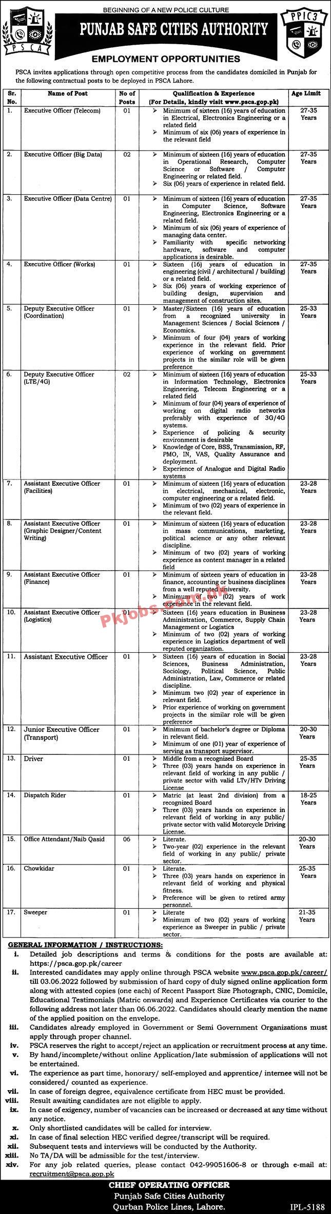 PCSA Jobs 2022 | PSCA Safe Cities Authority Headquarters Announced Latest Recruitments Jobs 2022