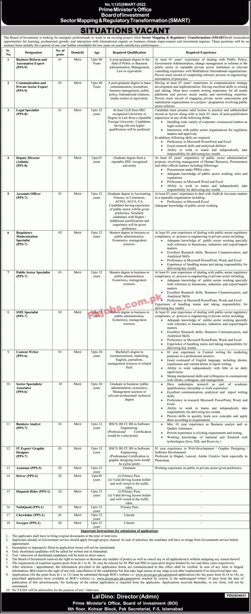 PMO Jobs 2022 | Prime Minister Office PMO Head Office Announced Latest Recruitments Jobs 2022