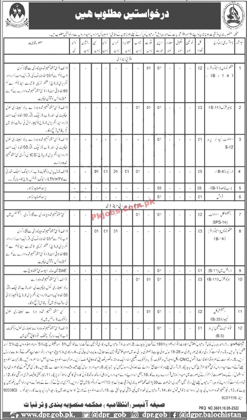 Pakistan Govt Jobs Today Planning & Development Department Balochistan Jobs 2022 – Pk Jobs