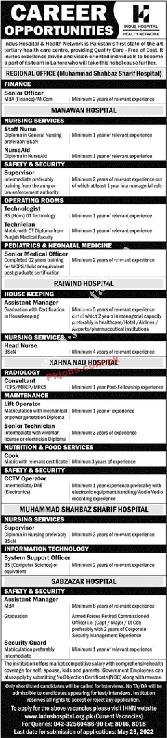 Pakistan Latest Jobs Today Indus Hospital and Health Network Jobs 2022 – Pk Jobs