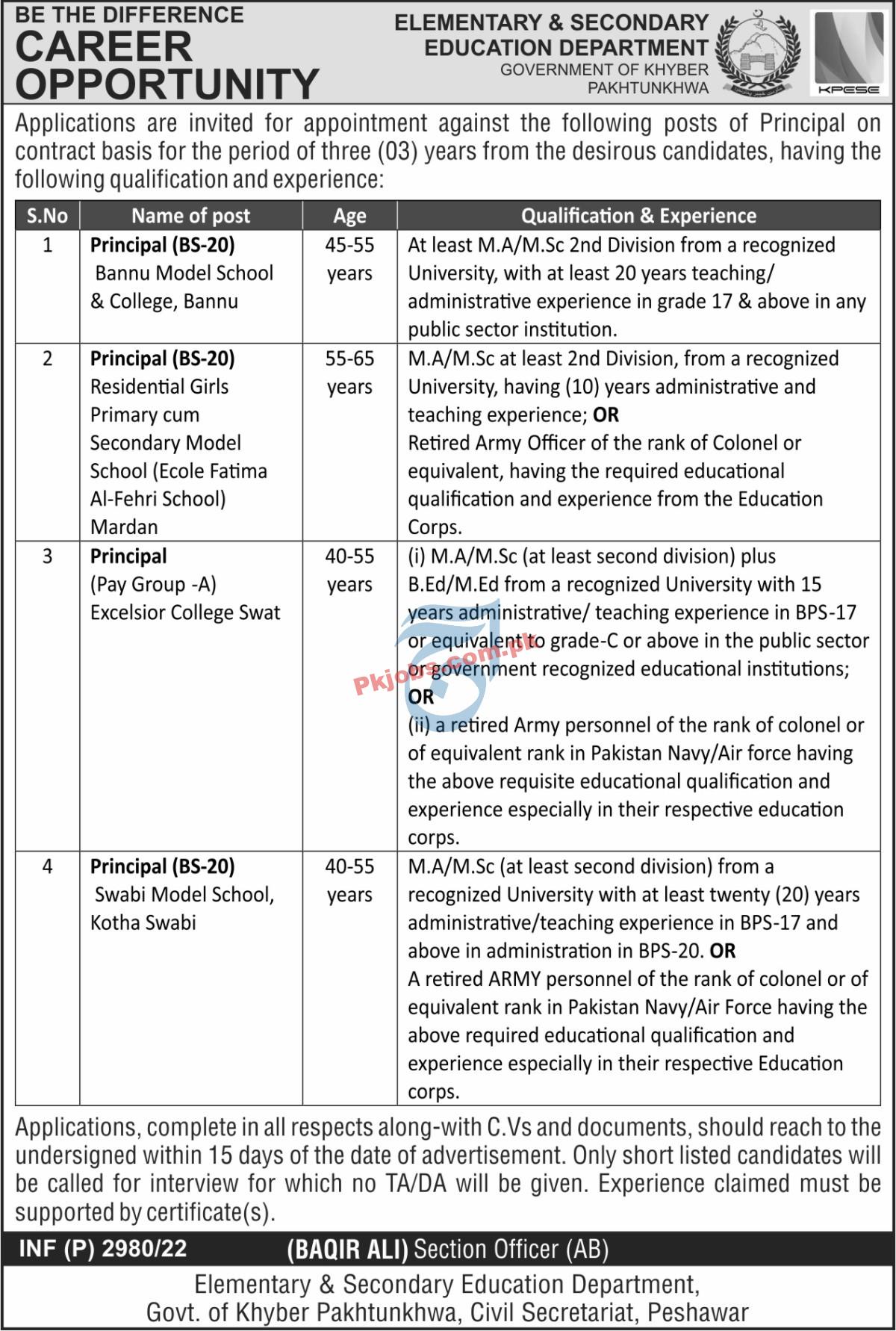 Peshawar Education Department KPK New Latest Govt Jobs 2022 Advertisement – Pk Jobs