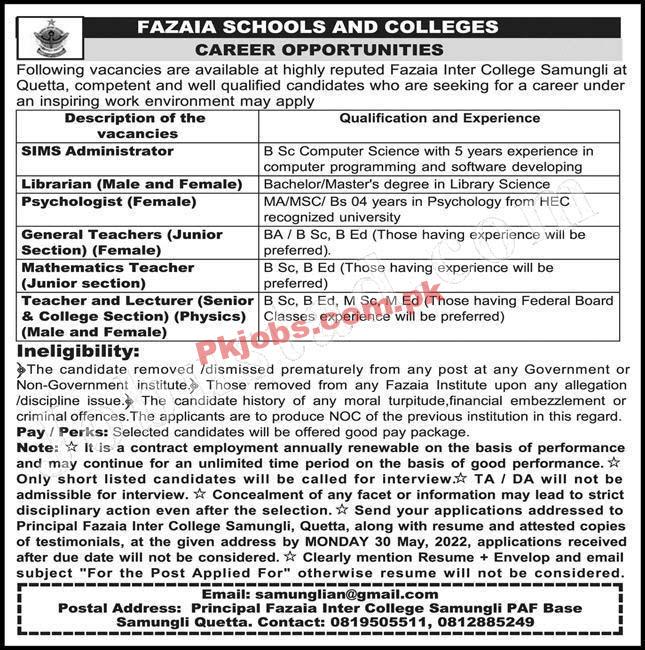 Peshawar Fazaia Inter College Samungli Today New Jobs 2022 Advertisement – Pk Jobs