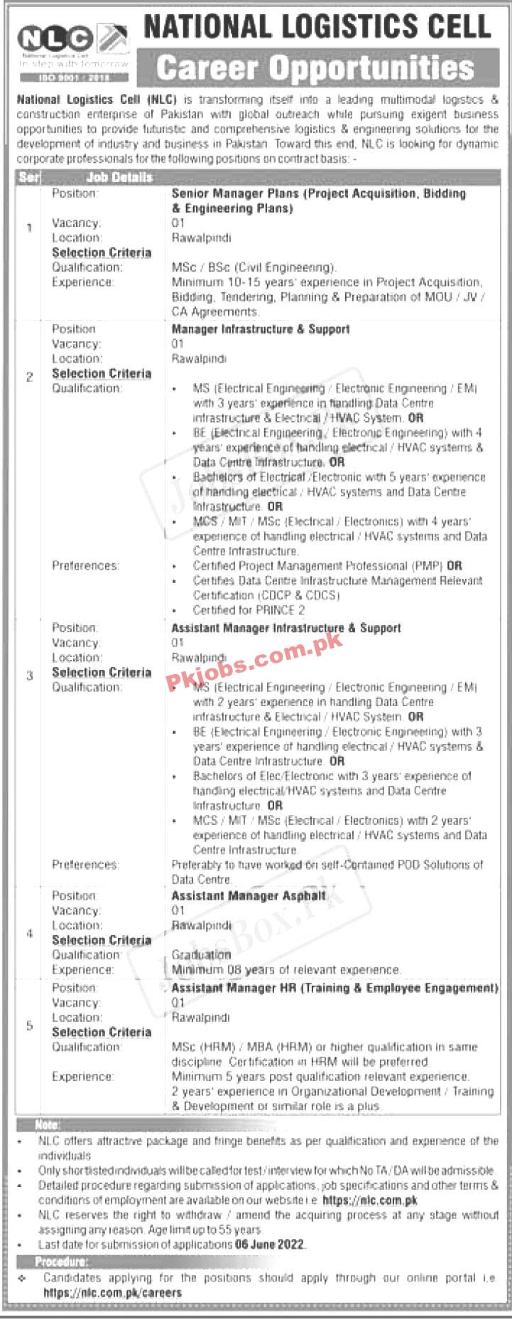 Peshawar National Logistics Cell NLC Latest Govt Jobs 2022 Advertisement – Pk Jobs