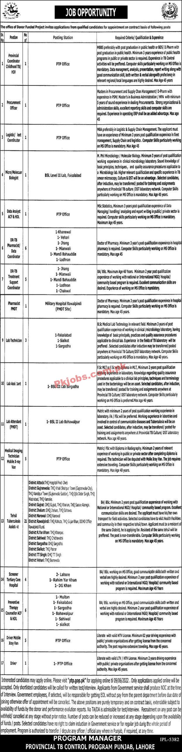 Provincial TB Control Program Headquarters Announced Latest Recruitments Jobs 2022