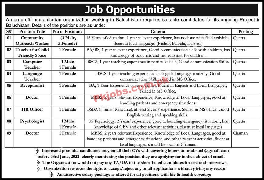 Quetta An NGO New Today Jobs 2022 Advertisement – Pk Jobs