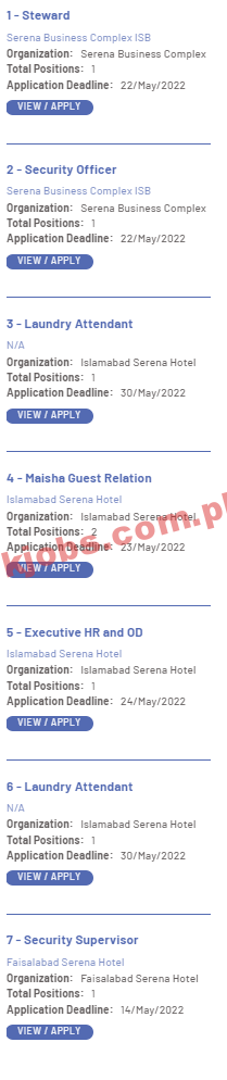 Serena Jobs 2022 | Serena Hotel Multiple Branches Announced Latest Recruitments Jobs 2022