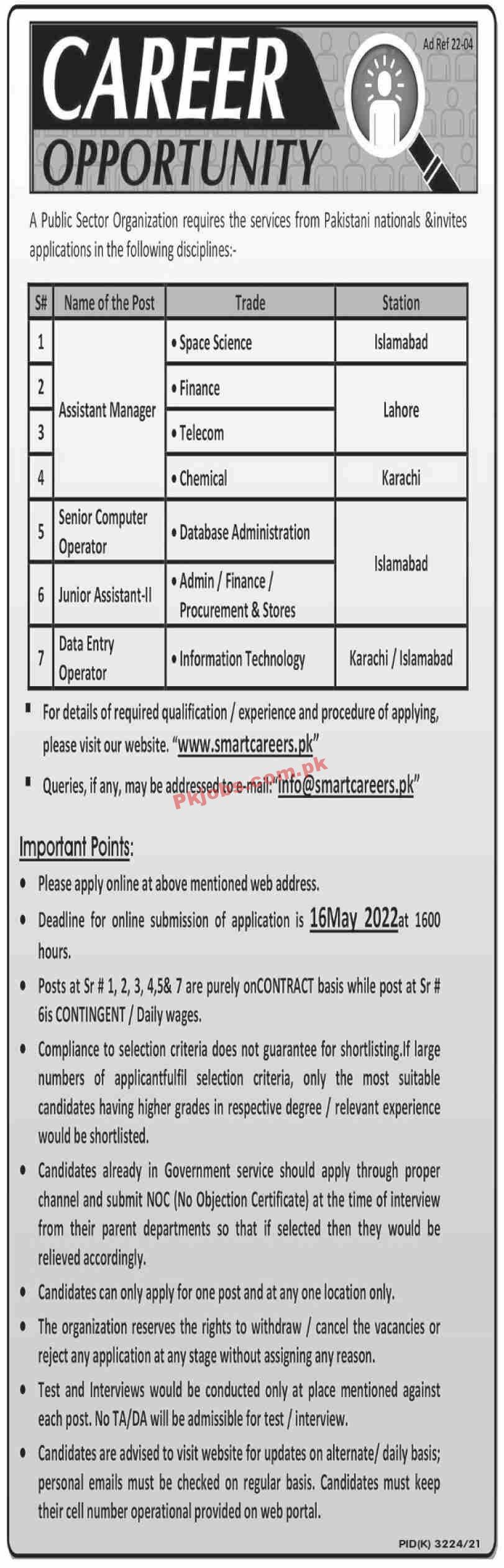 Today Government Jobs Pakistan Public Sector Organization Jobs 2022 – Pk Jobs