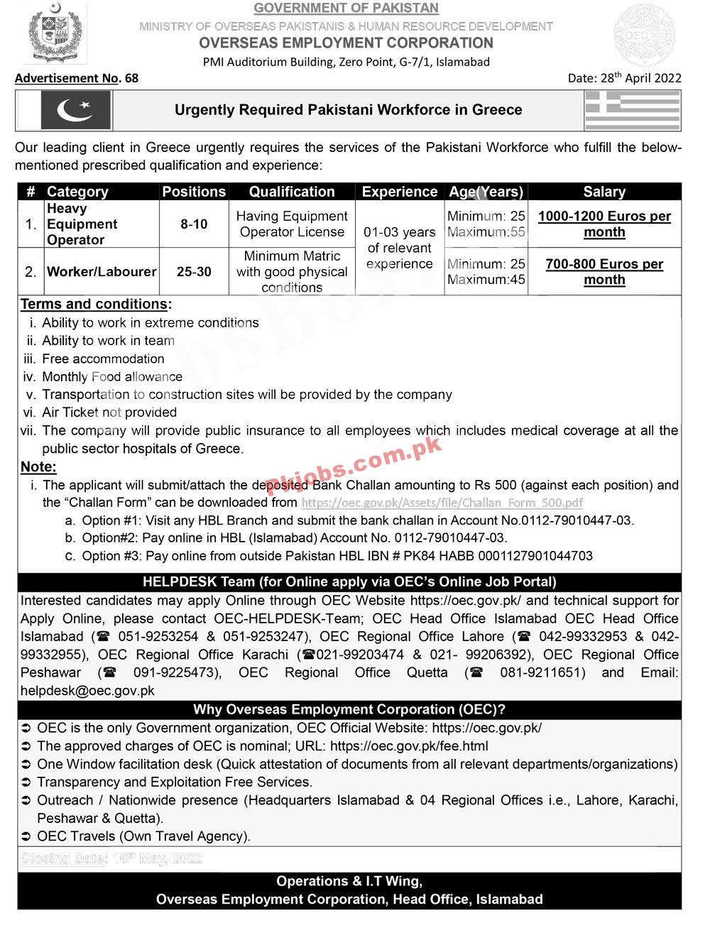 Today Govt Jobs Overseas Employment Corporation OEC Jobs 2022 – Pk Jobs