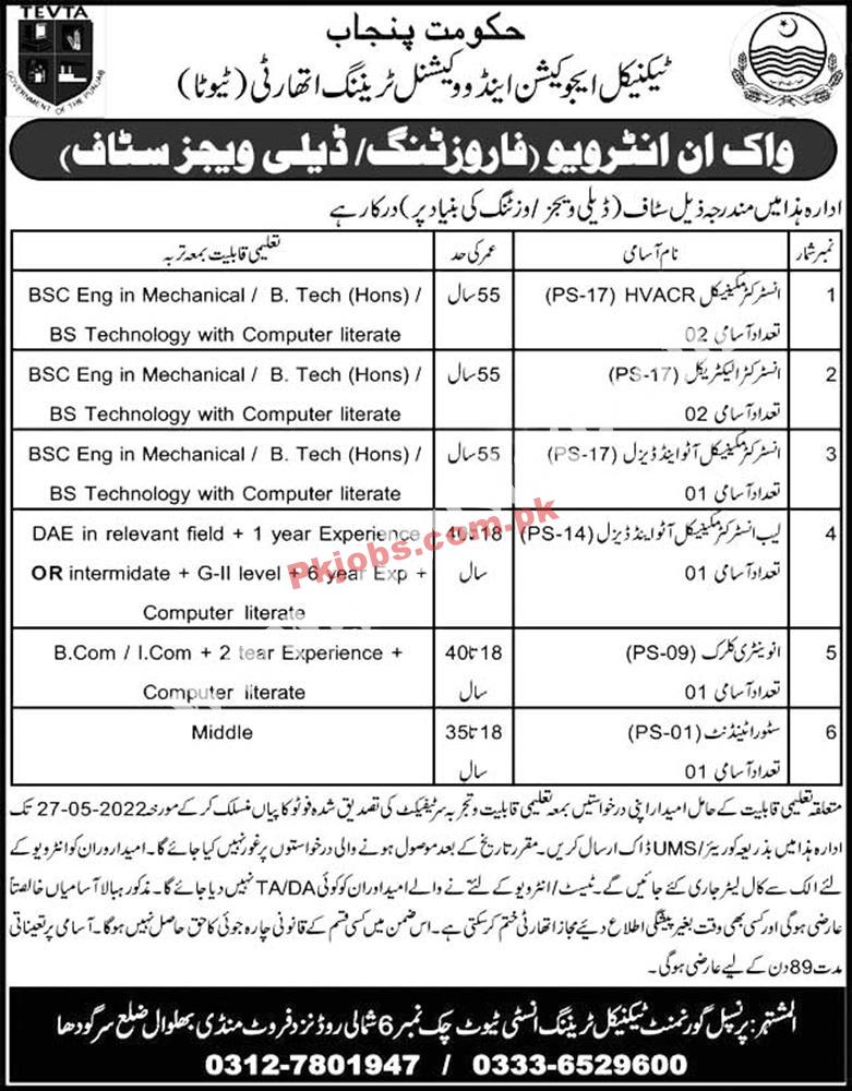 Today Govt Jobs TEVTA Punjab Jobs 2022 – Pk Jobs